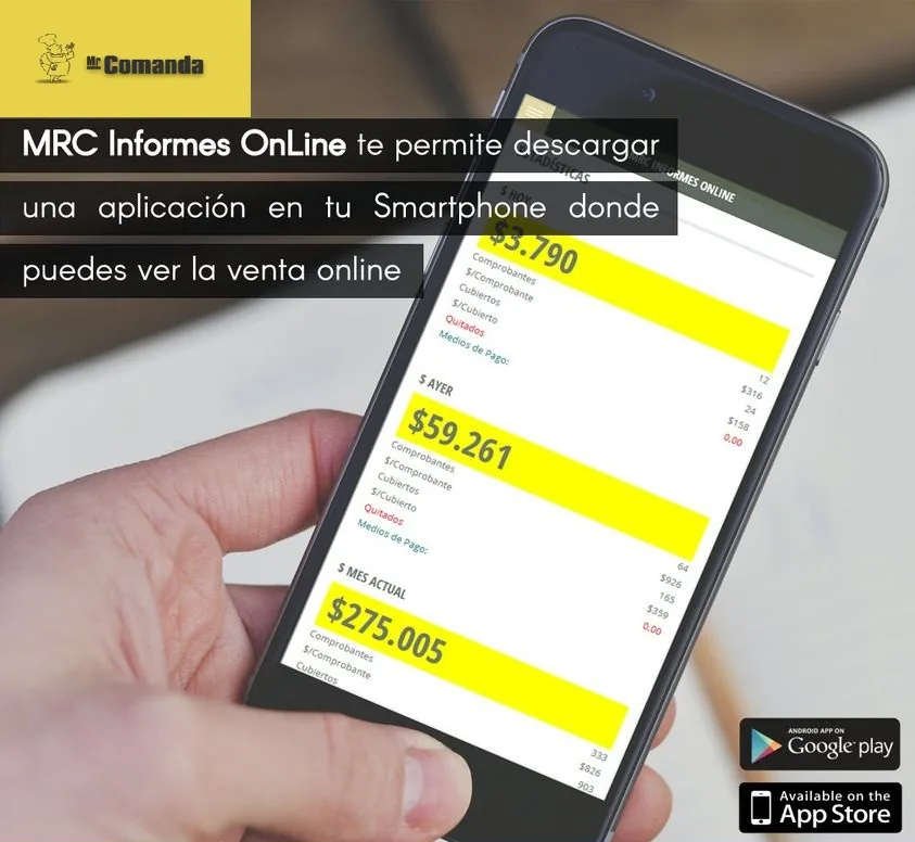 Informes online de Mr.Comanda: ventas del día, de ayer y del mes en el celular